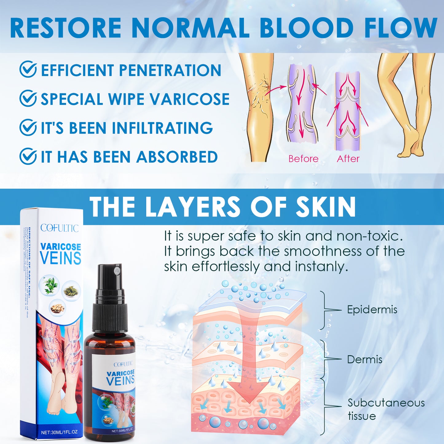 Leg Care Spray for Tired-Looking Skin