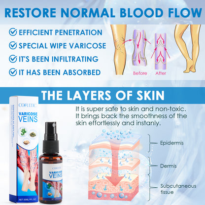 Leg Care Spray for Tired-Looking Skin